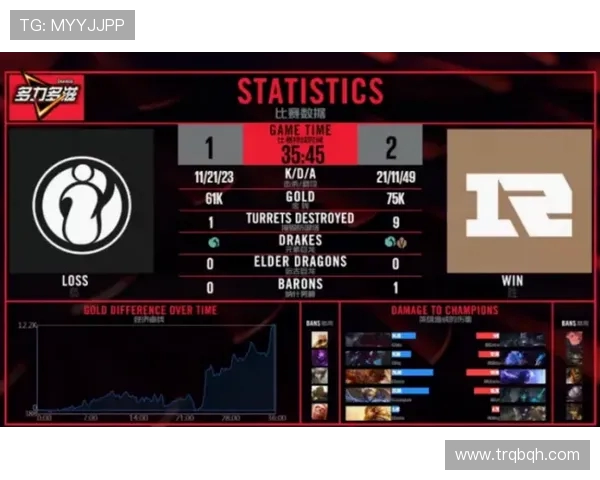权威发布：2023年英雄联盟战术实力榜单全面解析与解读